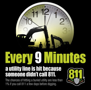 Pennsylvania 811 Celebrates Eleventh Annual National Safe Digging Month