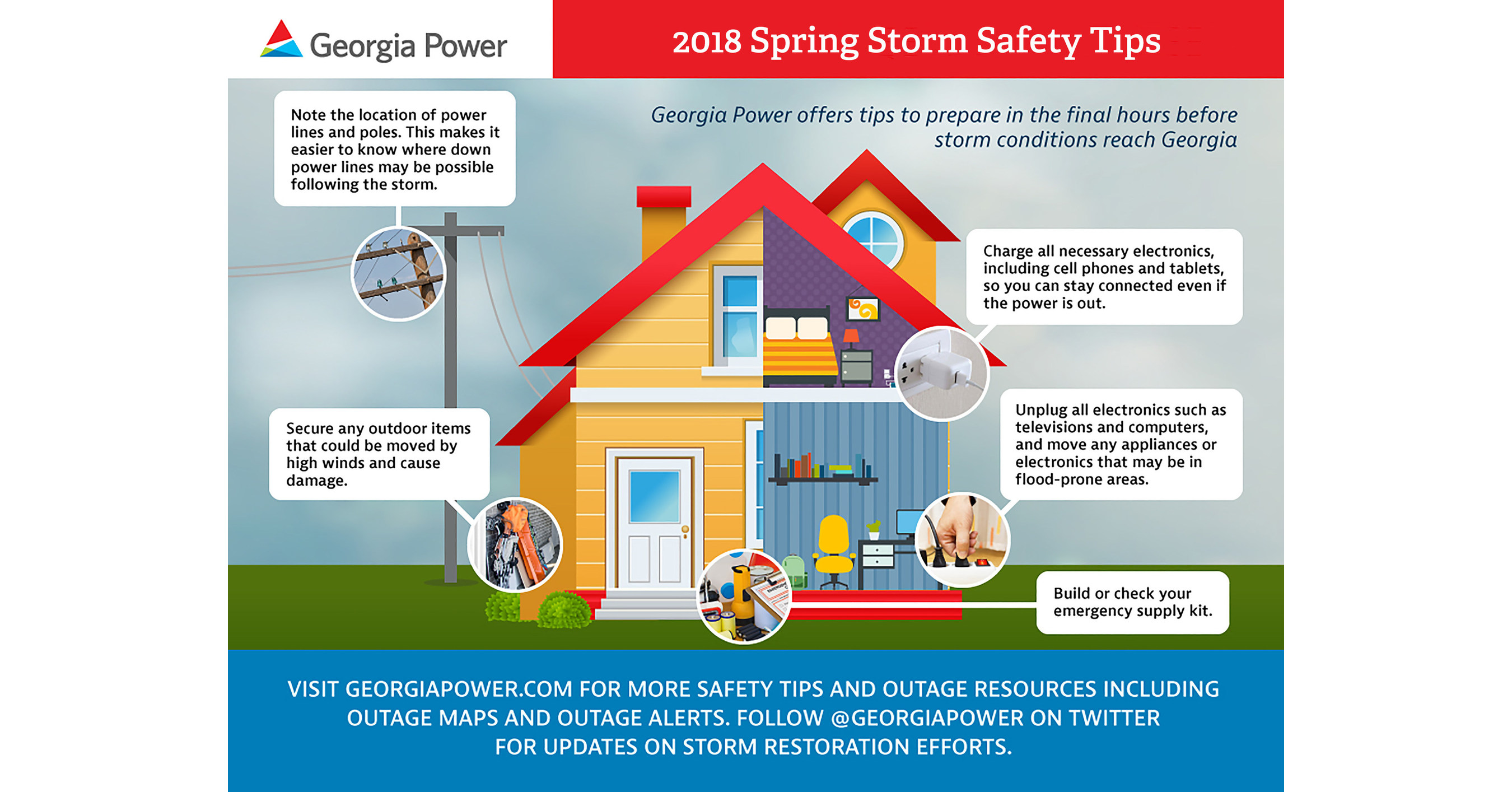Power outage & storm safety