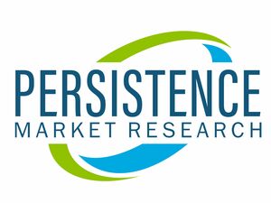 Wound Antiseptics Market projected to expand at a steady 3.5% CAGR by 2022-2032 - Persistence Market Research