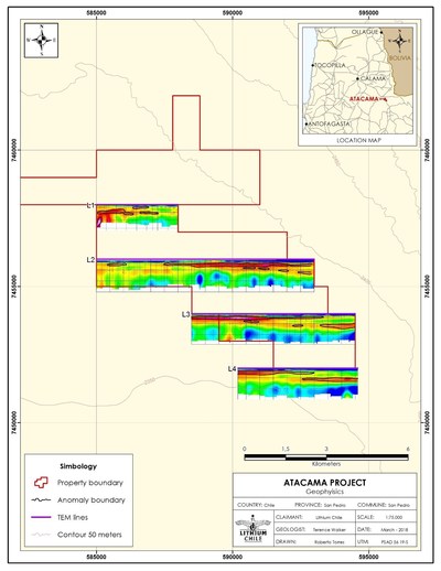 Atacama Project - Geophysics (CNW Group/Lithium Chile Inc.)