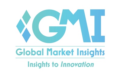 Global Market Insights, Inc. Logo (PRNewsfoto/Global Market Insights, Inc.)