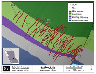 Shaft Zone Drilling - Cariboo (CNW Group/Barkerville Gold Mines Ltd.)