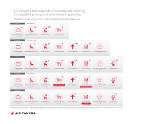 Air Canada Unveils Expanded Economy Fare Structure to Satisfy Every Customer's Travel Needs