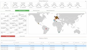 International Financial Holding Company Selects TreasuryXpress to Achieve Financial Transparency and Efficiency