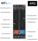 ATC Brokers introduces MT4 Pro software