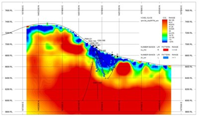 Figure 3: Titan 3D IP Survey Line 2, Cross-section of Cu-Ag Target, Looking NE, Mt. Hope Southeast Area