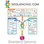 Silverberry Genomix Launches Four New DNA-powered Apps in Sequencing.com's App Market