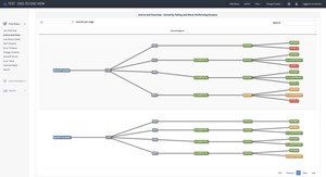 Touchstream Announces Release at NAB 2018 of its Cloud-Based, End-to-End Monitoring Service: StreamE2E