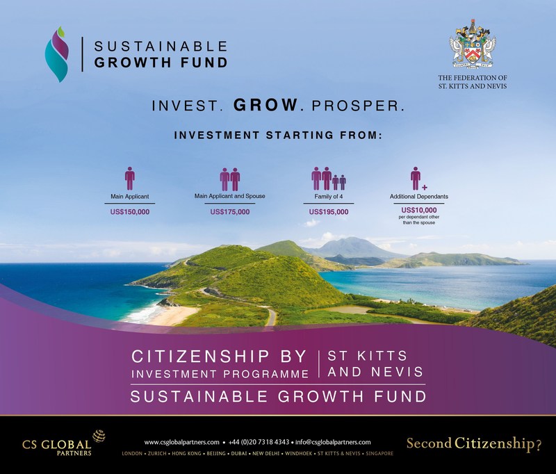 St Kitts and Nevis Citizenship by Investment Programme – Sustainable Growth Fund Infographic (PRNewsfoto/CS Global Partners)