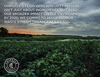 Chipotle Sets New Goal To Drive Environmental Sustainability