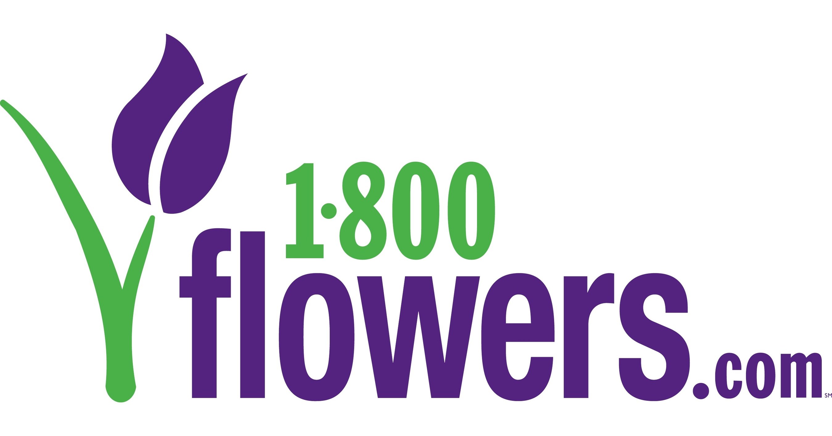 1 800 Flowers Com Continues To Innovate