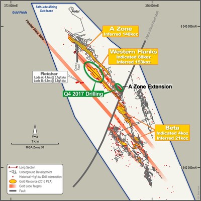 Fig. 1: Plan view of Beta Hunt showing gold lode positions and area of most recent drill results (CNW Group/RNC Minerals)