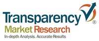 Transparency Market Research (PRNewsfoto/Transparency Market Research)