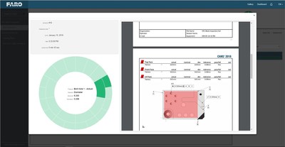 FARO® CAM2® 2018 conta com o "Centro de controle de RPM" (gestão da repetição de peças) que brinda informações em tempo real de um tablero baseado na web que pode ser utilizado para uma visão de fabricação processável.