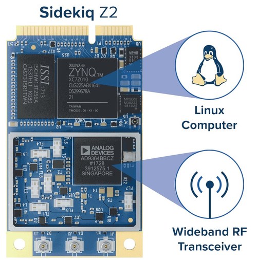 Epiq Solutions Sidekiq Z2