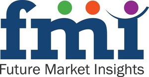 Cardiac Reader System Market Expected to Behold a CAGR of 5.5% Through 2019 to 2027 - Future Market Insights