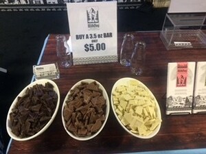 Bay Area Residents Benefit From Their Complete Chocolate Lifestyle at Silicon Valley's International Chocolate Festival