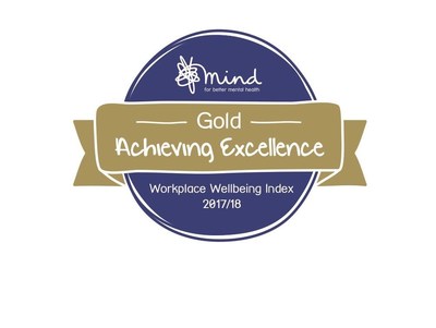 Jacobs has been recognized with the gold award in Mind’s second annual Workplace Wellbeing Index, a benchmark of best policy and practice around mental health in the workplace.