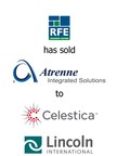 Lincoln International represents RFE Investments Partners in the sale of Atrenne Integrated Solutions, Inc. to Celestica, Inc.