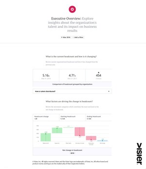 Business Analytics Leader Visier Exceeds $125 Million in Total Subscriptions