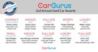 CarGurus Announces 2018 Best Used Car Award Winners