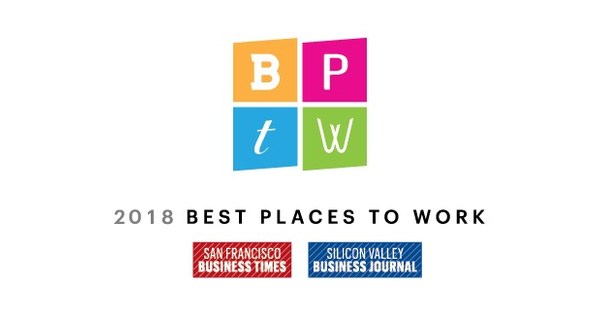 Iterable Recognized in '2018 Bay Area Best Places To Work'