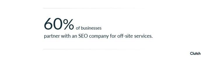 New SEO survey reveals that 60% of businesses partner with an SEO company for help with off-site SEO services.
