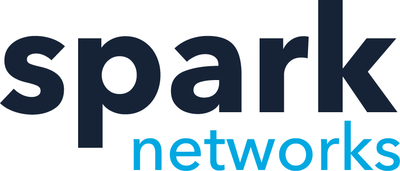 Spark Networks Logo