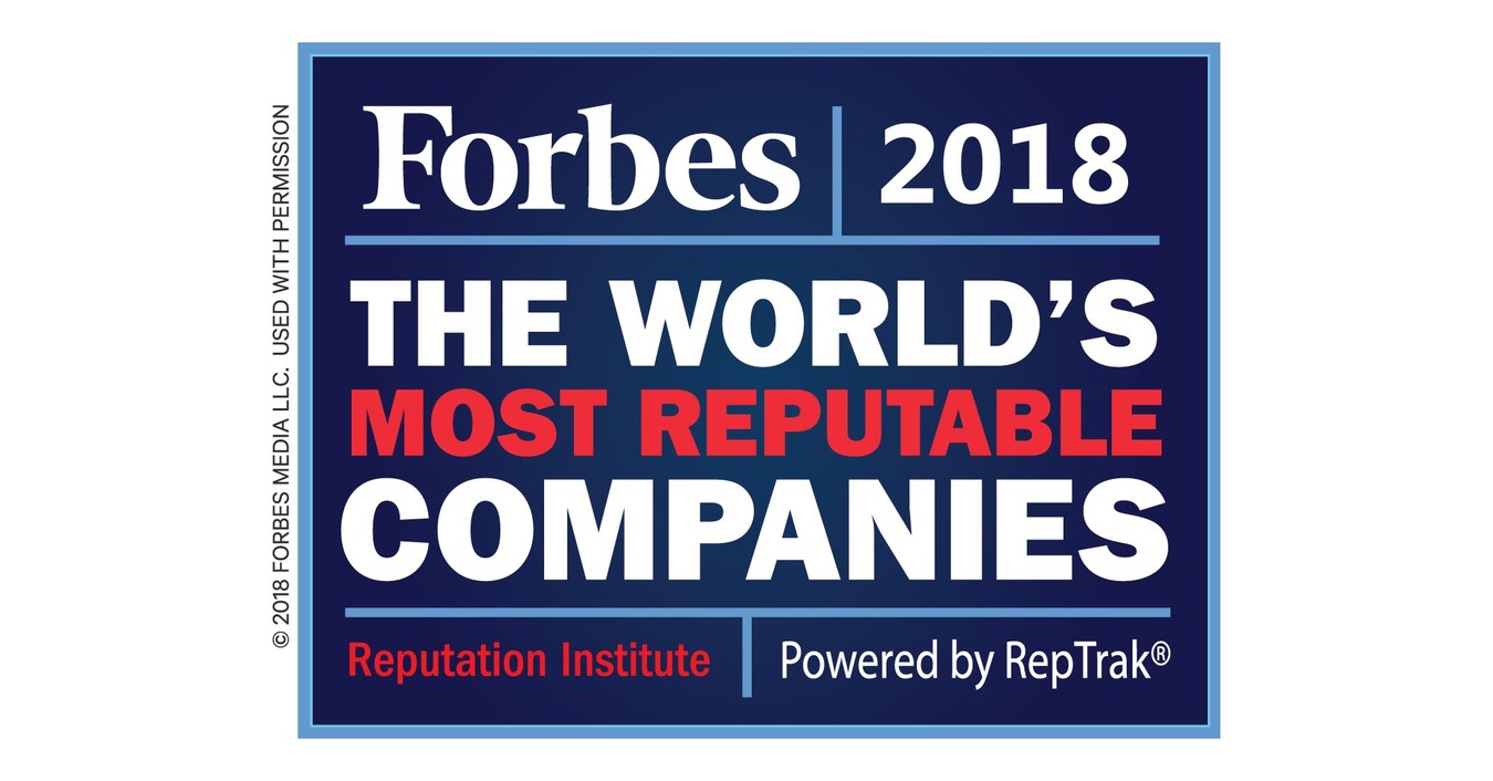 Bacardi Named One of the World's Most Reputable Companies for Sixth Year in a Row