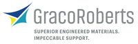 Graco Supply Company Logo
