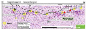 Hannan Seismic Survey Identifies Multiple New Drill Targets in Ireland