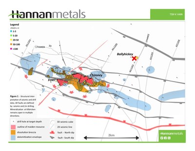 Hannan Seismic Survey Identifies Multiple New Drill Targets in Ireland (CNW Group/Hannan Metals Ltd.)