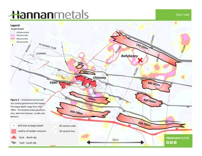 Hannan Seismic Survey Identifies Multiple New Drill Targets in Ireland (CNW Group/Hannan Metals Ltd.)