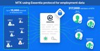 Essentia Teams Up with MTK to Provide Finnish Government First Blockchain-Based Solution