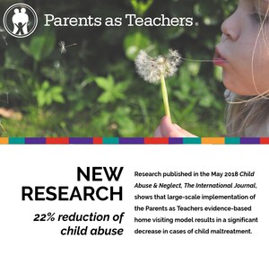 New study indicates that large-scale implementation of the Parents as Teachers home visiting results in a 22 percent reduction of child abuse and neglect