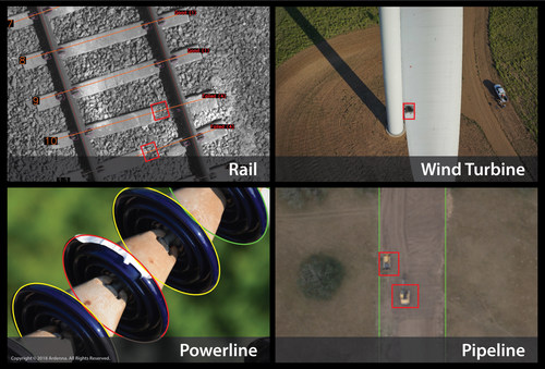 Ardenna’s solutions enable intelligent automation of infrastructure inspections to provide insightful and actionable data more quickly and accurately than human reviewers. Examples shown include anomaly detection for rail, wind turbine, powerline and pipeline.