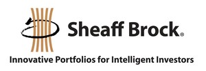 Sheaff Brock Looks at 2019 Year-To-Date Market Performance