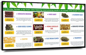 Mvix Partners With MJ Freeway for POS-Integrated Dispensary Menus