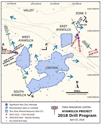 Figure 1. Ayawilca drill hole location map highlighting 2018 drill holes & known zinc resources (CNW Group/Tinka Resources Limited)