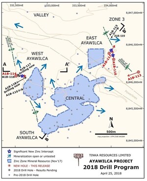 Tinka drills 14.4 metres grading 12.8 % zinc in step-out at Ayawilca