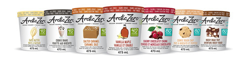 Arctic Zero – a popular better-for-you frozen dessert brand in the US – will now be available in Canada.  Starting this month, select supermarkets and independent grocers will sell Arctic Zero’s whey protein-based, lactose-free, low fat, low sugar and low calorie pints in seven flavors.
