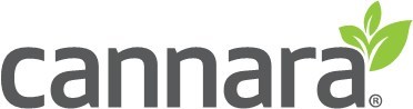 Cannara Biotech (CNW Group/Cannara Biotech)