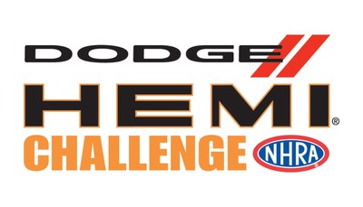 The Dodge brand announced title sponsorship of the NHRA Dodge HEMI Challenge, returning the fan-favorite event to the prestigious NHRA U.S. Nationals for the 18th consecutive year. The event, scheduled to take place August 30-31 at Lucas Oil Raceway at Indianapolis, will also celebrate the 50th anniversary of the Mopar-powered 1968 Dodge Dart and Plymouth Barracuda Super Stock cars that compete head-to-head in the event.