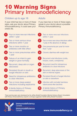 10 Warning Signs of Primary Immunodeficiency (CNW Group/Immunodeficiency Canada)