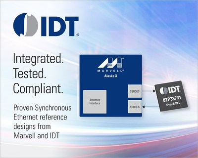 IDT Introduces Synchronous Ethernet Solution for 4G/5G Mobile Networks Using Marvell PHYs.  Full Compliance Testing Ensures Customers Can Confidently Design ITU-T G.8262-compliant Synchronous Ethernet Equipment with Joint Solution Comprised of IDT’s Synchronous Timing Components and Marvell’s 10G Ethernet Devices.  Learn more at idt.com/marvell