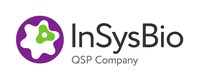 InSysBio Logo (PRNewsfoto/InSysBio)