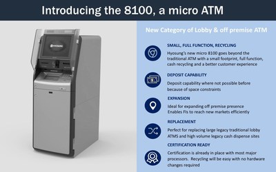 Hyosung's new micro 8100 goes beyond the traditional ATM with a small footprint, full function, cash recycling and a better customer experience.