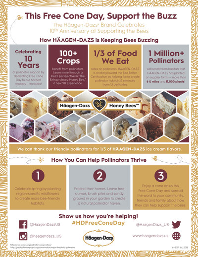 The Häagen-Dazs® brand celebrates 10th anniversary of supporting the bees.