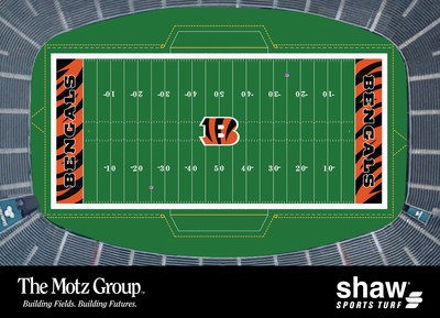 Cincinnati Bengals Draft Hometown Pick, The Motz Group and Shaw Sports Turf, to Deliver a High-Performance Synthetic Turf System to Paul Brown Stadium