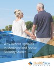 Recent Changes to Social Security &amp; Medicare Will Collectively Have a Significant Financial Impact in Retirement, Continue Trend of Retirees Paying More &amp; Receiving Fewer Benefits